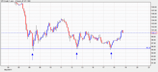 Click to Enlarge

Name: oil3dressed.gif
Size: 28 KB