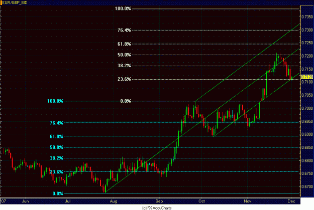Click to Enlarge

Name: DAILY EUR GBP.GIF
Size: 25 KB