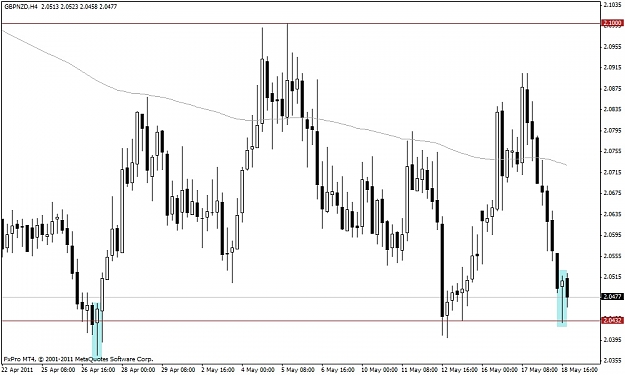 Click to Enlarge

Name: 31_gbpnzd h4.jpg
Size: 101 KB