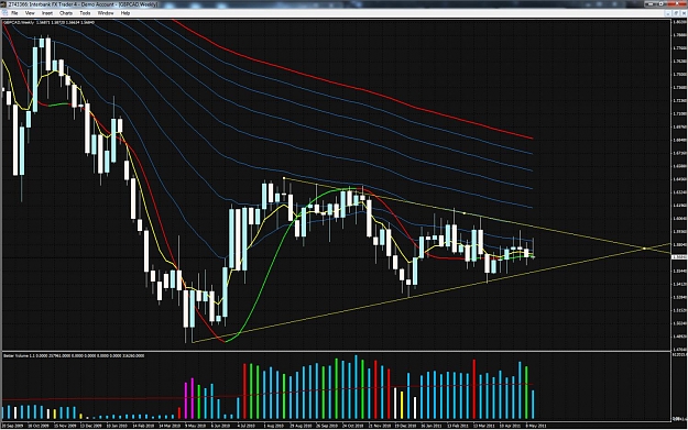 Click to Enlarge

Name: G-CAD Weekly chart 2.jpg
Size: 187 KB