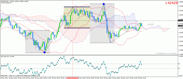 Click to Enlarge

Name: eurusd-daily.gif
Size: 40 KB