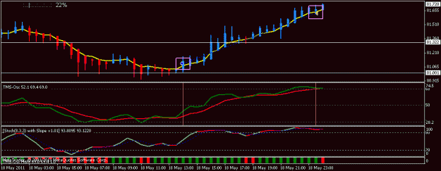 Click to Enlarge

Name: usd_jpy_30m_52pips.gif
Size: 11 KB