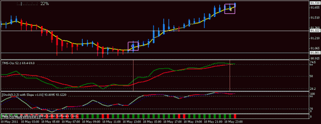 Click to Enlarge

Name: usd_jpy_30m_52pips.gif
Size: 11 KB