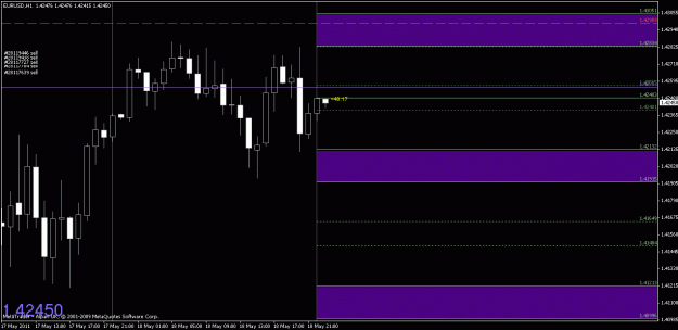Click to Enlarge

Name: chart1.gif
Size: 18 KB