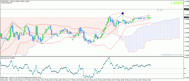 Click to Enlarge

Name: eurusd-daily.gif
Size: 35 KB