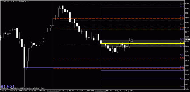Click to Enlarge

Name: chart1.gif
Size: 17 KB