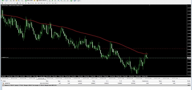 Click to Enlarge

Name: usd_cad.jpg
Size: 93 KB