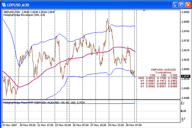 Click to Enlarge

Name: GBPUSD2.PNG
Size: 30 KB