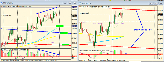 Click to Enlarge

Name: UsdCad-Deal-Now.PNG
Size: 50 KB