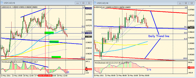 Click to Enlarge

Name: UsdCad-Result-Now-May 18-2011-Edit 22.PNG
Size: 54 KB