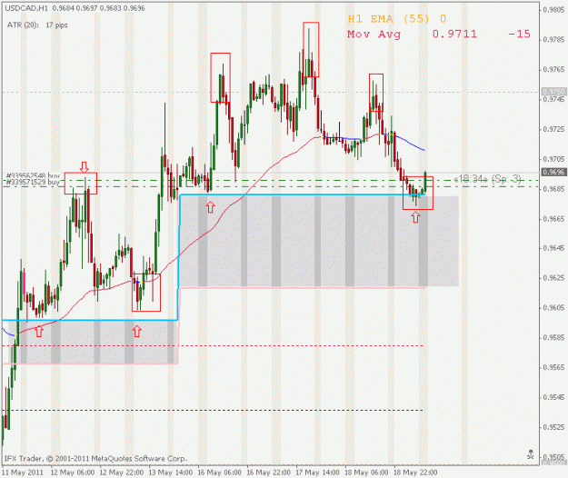 Click to Enlarge

Name: usdcad60mtf.gif
Size: 32 KB