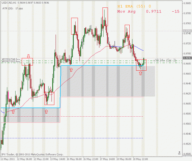 Click to Enlarge

Name: usdcad60mtf.gif
Size: 32 KB