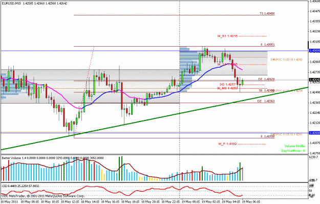 Click to Enlarge

Name: may 19 eu 15m fo.gif
Size: 27 KB
