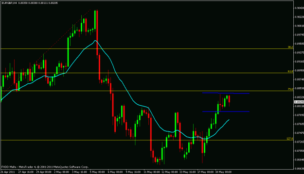 Click to Enlarge

Name: eur.gbp.gif
Size: 15 KB
