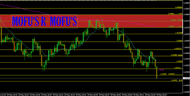 Click to Enlarge

Name: usdx.PNG
Size: 41 KB