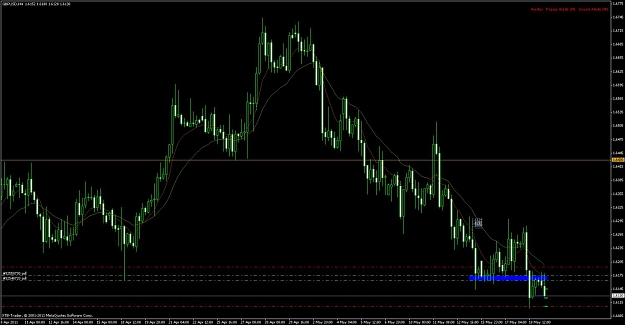 Click to Enlarge

Name: gbpusd.jpg
Size: 101 KB