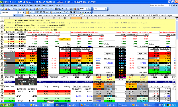 Click to Enlarge

Name: 2011-05-18_23h45 - Pivots + ZigZag A-B-C _ EURUSD _ Rollover Close _ W-20.PNG
Size: 138 KB