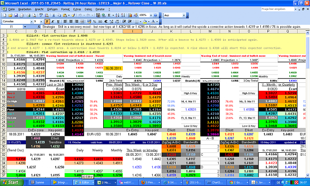 Click to Enlarge

Name: 2011-05-18_23h45 - Pivots + ZigZag A-B-C _ EURUSD _ Rollover Close _ W-20.PNG
Size: 138 KB