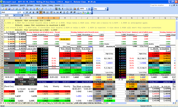 Click to Enlarge

Name: 2011-05-18_23h45 - Pivots + ZigZag A-B-C _ EURUSD _ Rollover Close A _ W-20.PNG
Size: 117 KB