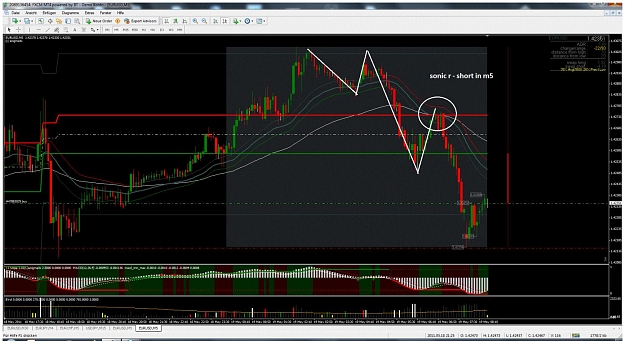 Click to Enlarge

Name: enigma4x_eurusd_19_05_2011_02.jpg
Size: 166 KB