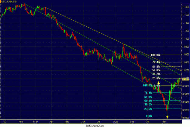 Click to Enlarge

Name: DAILY USD CAD.GIF
Size: 27 KB