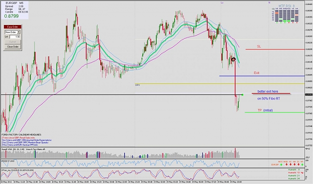 Click to Enlarge

Name: eurgbp_newsTrade.jpg
Size: 156 KB