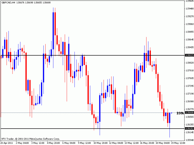 Click to Enlarge

Name: gbp cad h4.gif
Size: 15 KB