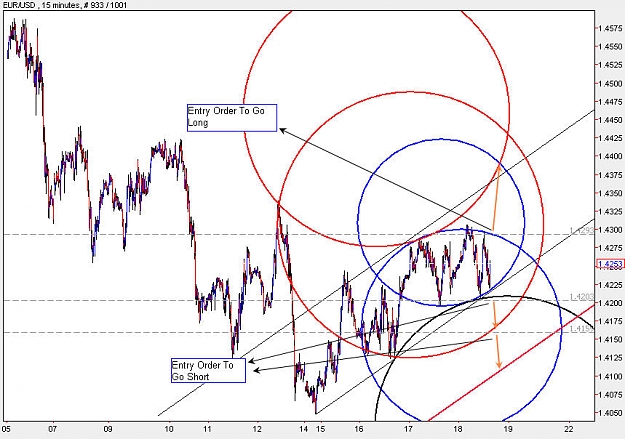 Click to Enlarge

Name: EURUSD_M15.jpg
Size: 115 KB