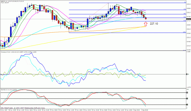 Click to Enlarge

Name: gbpjpy 1h.gif
Size: 37 KB