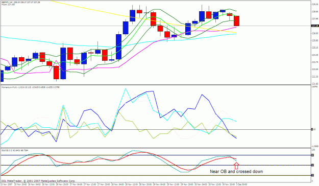 Click to Enlarge

Name: gbpjpy 4h.gif
Size: 35 KB