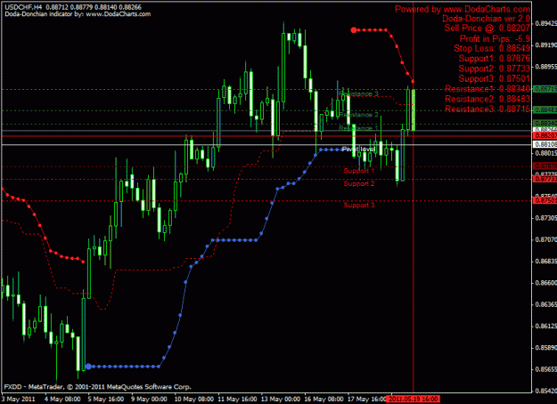 Click to Enlarge

Name: usdchf.gif
Size: 26 KB