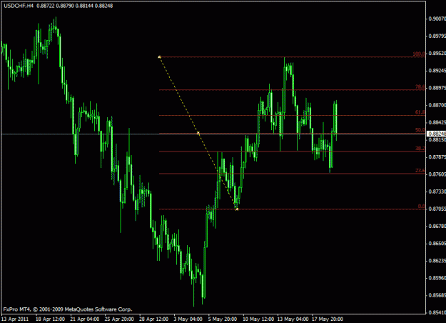Click to Enlarge

Name: usdchf.gif
Size: 17 KB