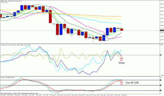 Click to Enlarge

Name: gbpjpy daily.gif
Size: 35 KB