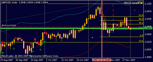 Click to Enlarge

Name: ujtrend.gif
Size: 10 KB