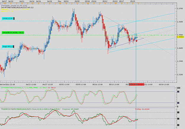 Click to Enlarge

Name: aus  nzd 4h  20 5.png
Size: 74 KB