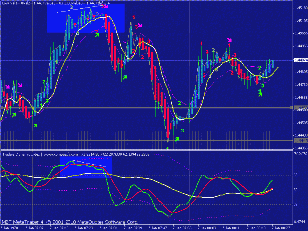 Click to Enlarge

Name: divergence 123 example.gif
Size: 24 KB