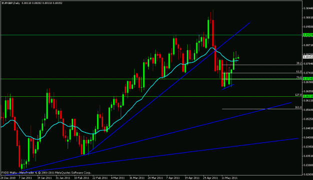 Click to Enlarge

Name: eur.gbp.gif
Size: 18 KB