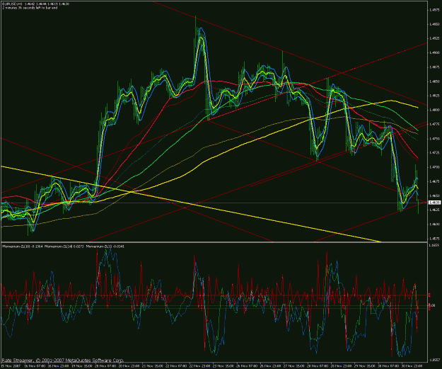Click to Enlarge

Name: euro scalp.gif
Size: 52 KB