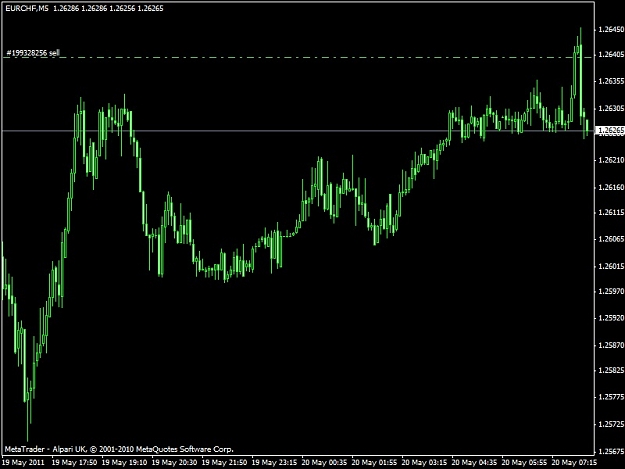 Click to Enlarge

Name: eurchf.jpg
Size: 92 KB