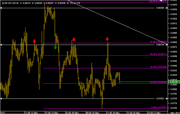 Click to Enlarge

Name: Chart_USD_CHF_Hourly_snapshot.png
Size: 17 KB