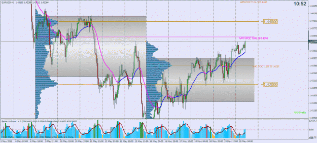 Click to Enlarge

Name: may 20 eu 60m 1000.gif
Size: 57 KB