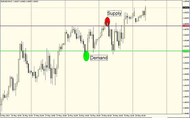 Click to Enlarge

Name: eurusd.JPG
Size: 78 KB