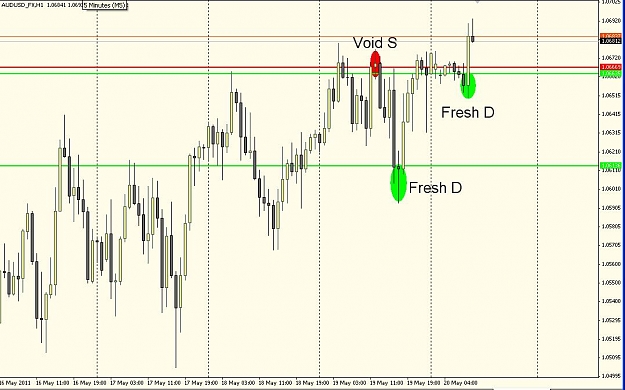 Click to Enlarge

Name: audusd.JPG
Size: 86 KB