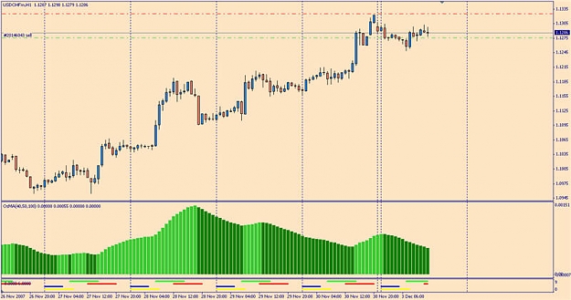 Click to Enlarge

Name: USDCHF Divergence.jpg
Size: 63 KB