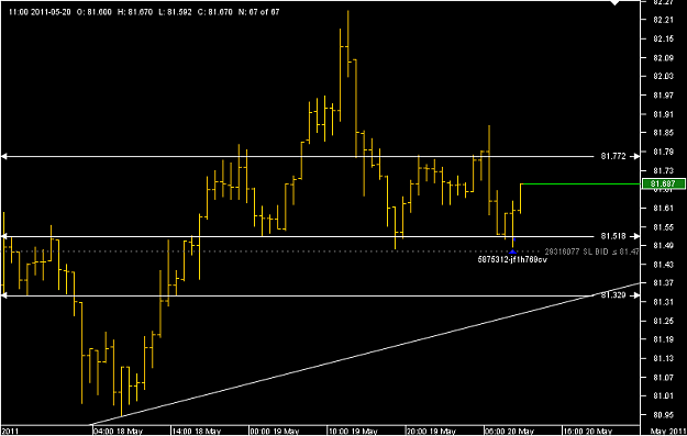 Click to Enlarge

Name: Chart_USD_JPY_Hourly_snapshot.png
Size: 12 KB