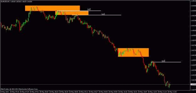 Click to Enlarge

Name: eur 1,0min.gif
Size: 14 KB