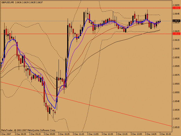 Click to Enlarge

Name: trendline4.gif
Size: 16 KB