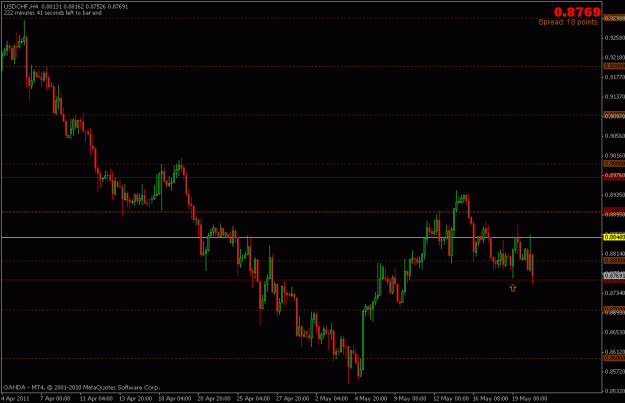 Click to Enlarge

Name: 200511_usdchf_h4.gif
Size: 17 KB
