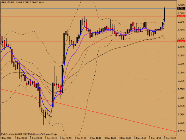 Click to Enlarge

Name: trendline4.gif
Size: 15 KB
