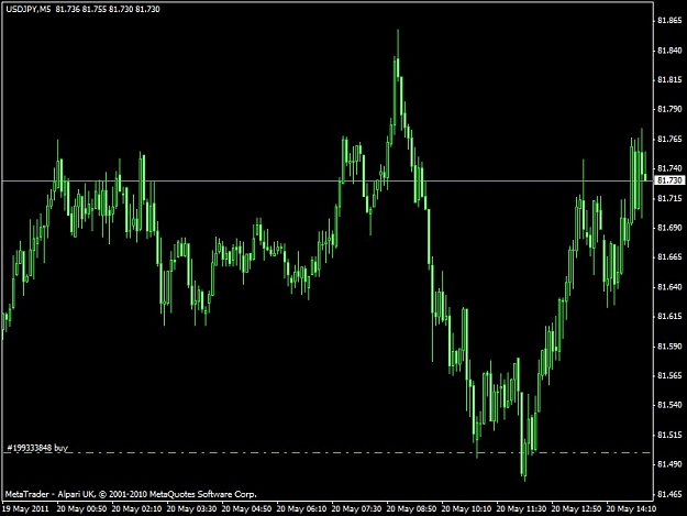 Click to Enlarge

Name: usdjpy.jpg
Size: 99 KB